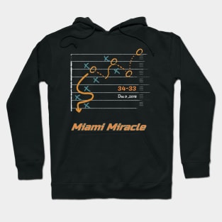 Miami Miracle Dolphins football Win T-Shirt Hoodie